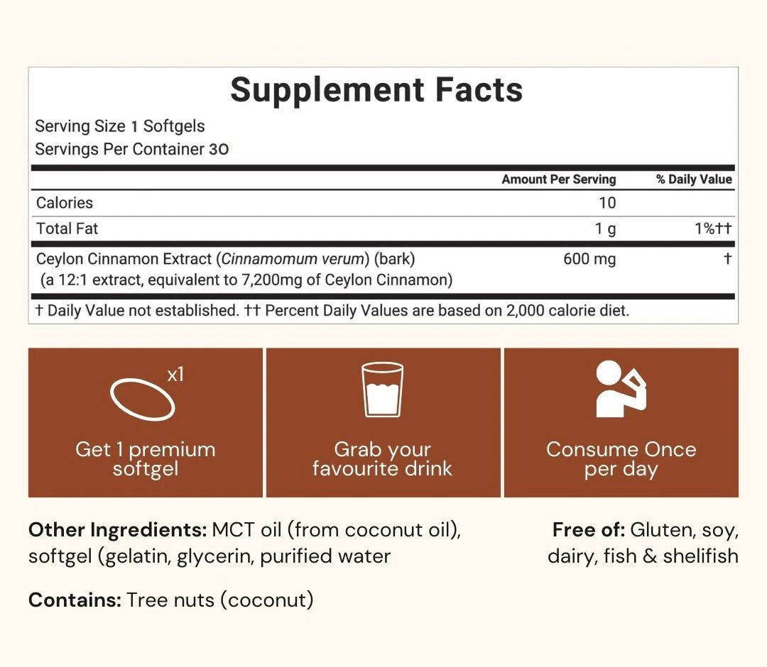 Ceylon Cinnamon 7200mg equivalent with MCT Oil