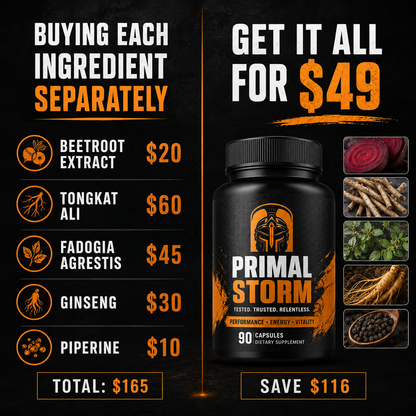 Primal Storm® - Natural T-Support Capsules